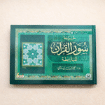 خرائط سور القرآن المترابطة